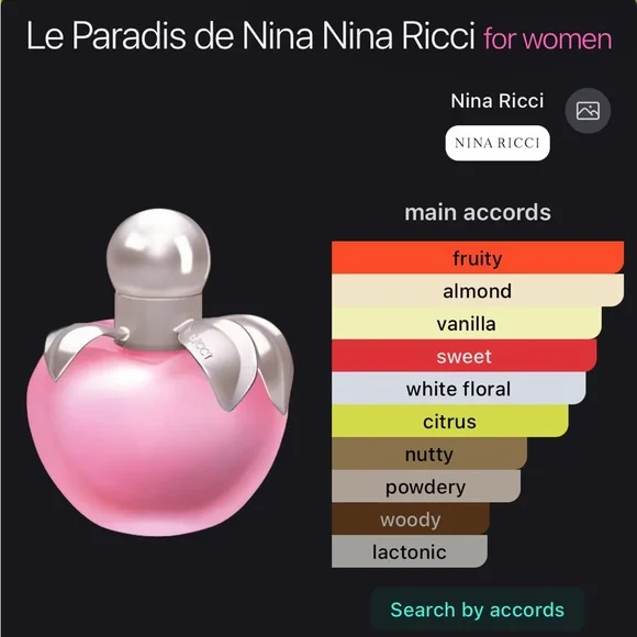 ISO Nina Ricci - Picture 9 of 16